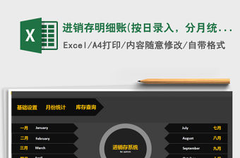 2021年進(jìn)銷存明細(xì)賬(按日錄入，分月統(tǒng)計(jì))