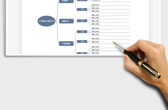 2021年思維導(dǎo)圖-目標管理