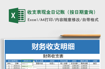 2021年收支表現(xiàn)金日記賬（按日期查詢）