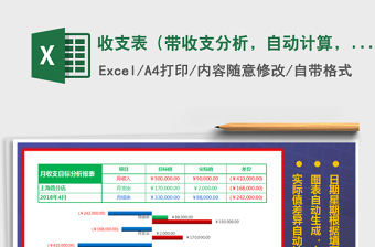 2021年收支表（帶收支分析，自動(dòng)計(jì)算，帶圖表，可打印）