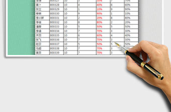 2021年季度業績完成進度表（帶公式）