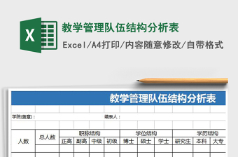 2021年教學(xué)管理隊(duì)伍結(jié)構(gòu)分析表