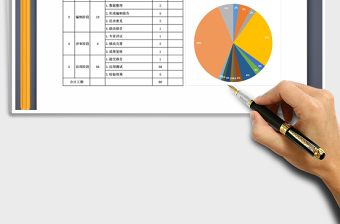 2021年項目進度計劃表