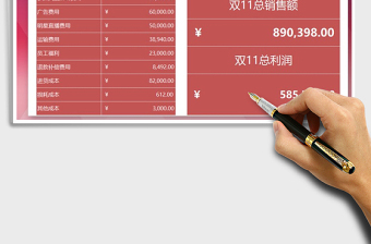2021年雙11利潤統(tǒng)計分析表