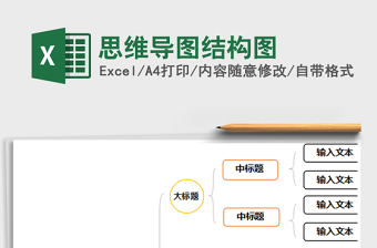 2021年思維導(dǎo)圖結(jié)構(gòu)圖