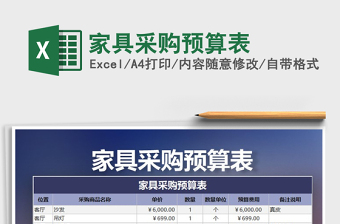 2021年家具采購預(yù)算表