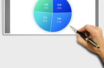 2021年純藍系列餅形圖