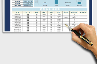 2021年财务销售收入表