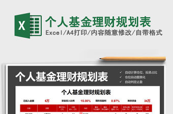 2021年個人基金理財規劃表