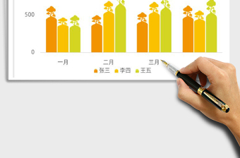 2021年兩色高山樹柱狀圖