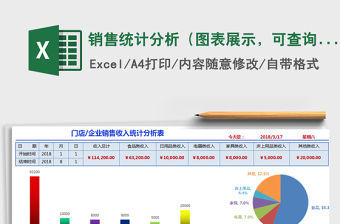 2021年銷售統(tǒng)計(jì)分析（圖表展示，可查詢，一二級(jí)分類可定義）