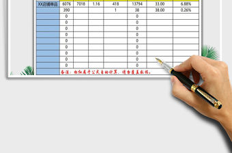 2021年產(chǎn)品數(shù)據(jù)跟蹤與分析表免費下載