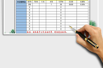 2021年产品数据跟踪与分析表免费下载