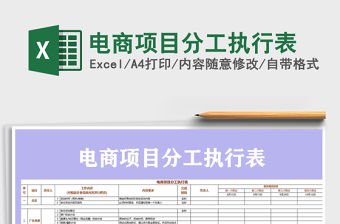 2021年電商項目分工執行表