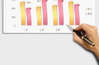 2021年兩色卷紙頭柱狀圖
