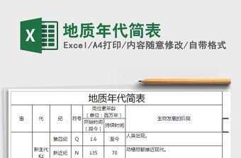 2021年地質年代簡表