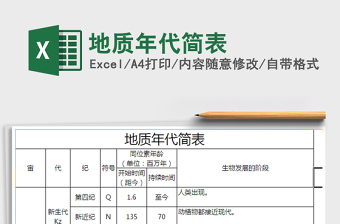 2021年地質(zhì)年代簡(jiǎn)表