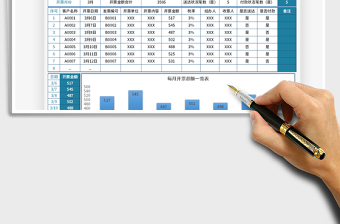 2021年发票管理统计表