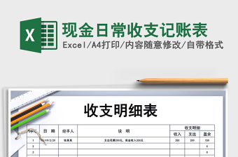 2021年現金日常收支記賬表