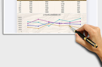 2021年公司業績走勢圖數據分析