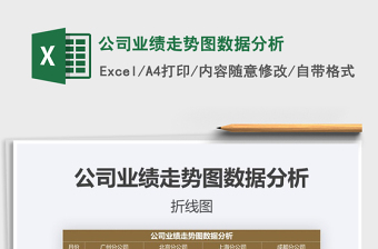 2021年公司業(yè)績(jī)走勢(shì)圖數(shù)據(jù)分析