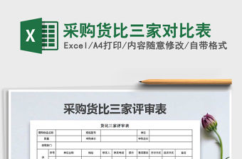 2021年采購貨比三家對比表