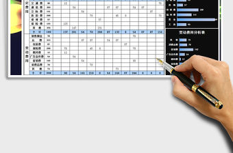 2021年年度銷售費用預算表
