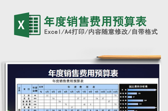 2021年年度銷售費用預算表