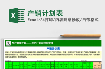 2021年產(chǎn)銷計劃表