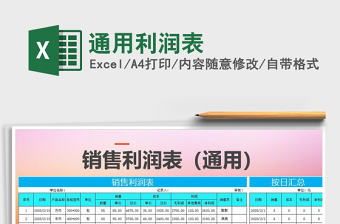 2021年通用利潤表