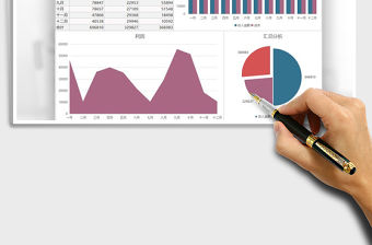 2021年營銷業(yè)績統(tǒng)計數(shù)據(jù)圖表