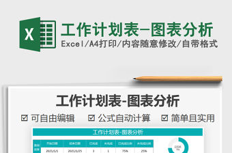 2021年工作計劃表-圖表分析