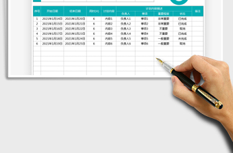 2021年工作計劃表-圖表分析