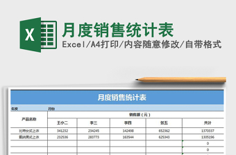 2021年月度銷售統(tǒng)計(jì)表