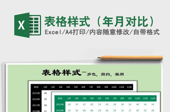 2021年表格樣式（年月對比）