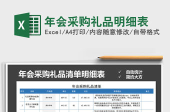 2021年年會(huì)采購(gòu)禮品明細(xì)表