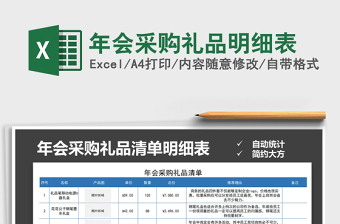 2021年年會(huì)采購禮品明細(xì)表