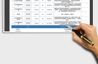 2021年年会采购礼品明细表