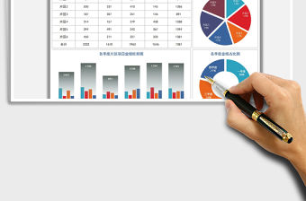 2021年公司季度業績銷售報表