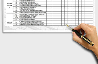 2021年供應商現場稽核表