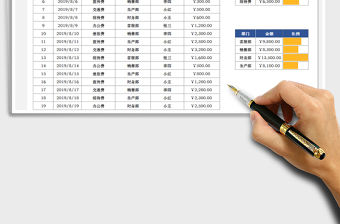 2021年日常費用明細表-分類統(tǒng)計