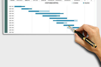 2021年生產計劃進度表-甘特用時分析