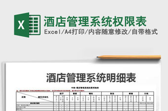 2021年酒店管理系統(tǒng)權(quán)限表