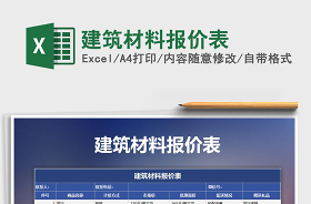 2022年建筑材料價格表