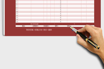 2021年物資采購計劃