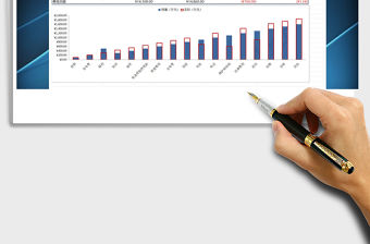 2021年運(yùn)營(yíng)費(fèi)用分析成本分析