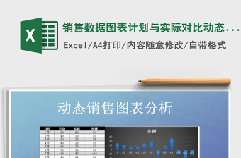2021年銷售數(shù)據(jù)圖表計(jì)劃與實(shí)際對(duì)比動(dòng)態(tài)圖