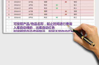 2021年產品物品出入庫(可查詢，自動計算，顯示清晰)