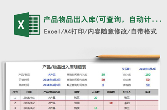 2021年產(chǎn)品物品出入庫(可查詢，自動計算，顯示清晰)