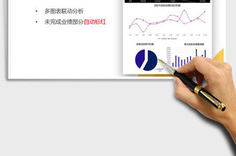 2021年年度業(yè)績分析報表
